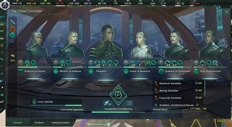 stellaris more council slots|Missing Council position AND missing Minister of State .